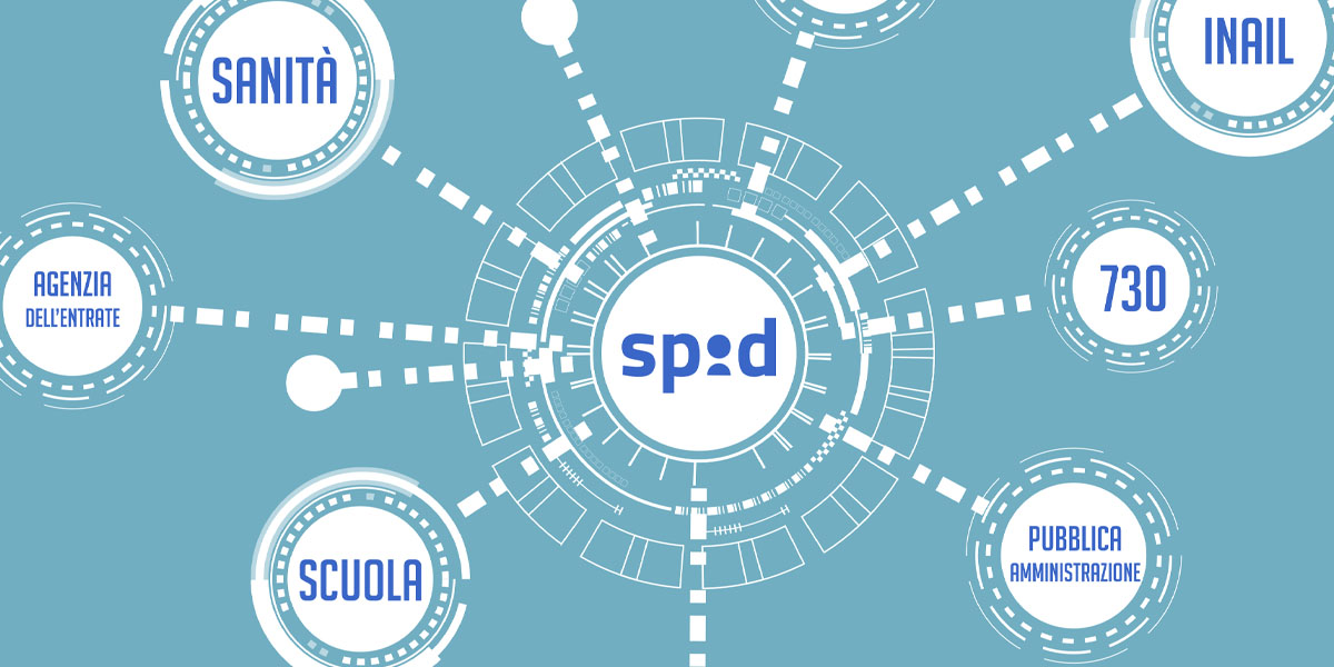 spid